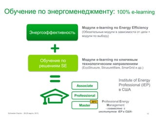 Обучение по энергоменеджменту: 100% e-learning

                                                           Модули e-learning по Energy Efficiency
                           Энергоэффективность             (Обязательные модули в зависимости от цели +
                                                           модули по выбору)




                                         Обучение по       Модули e-learning по ключевым
                                                           технологическим направлениям
                                         решениям SE       (EcoStruxure, StruxureWare, SmarGrid и др.)



                                                                                      Institute of Energy
                                                        Associate                     Professional (IEP)
                                                                                      в США
                                                       Professional
                                                                  2013     Professional Energy
                                                         Master               Management
                                                                             - совместно с
                                                                         институтом IEP в США-
 Schneider Electric - 28-29 марта 2013                                                                   10
 