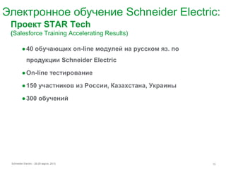Электронное обучение Schneider Electric:
 Проект STAR Tech
 (Salesforce Training Accelerating Results)

         ● 40 обучающих on-line модулей на русском яз. по
             продукции Schneider Electric

         ● On-line тестирование

         ● 150 участников из России, Казахстана, Украины

         ● 300 обучений




 Schneider Electric - 28-29 марта 2013                      15
 
