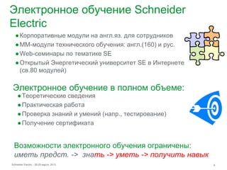 Электронное обучение Schneider
Electric
  ● Корпоративные модули на англ.яз. для сотрудников
  ● ММ-модули технического обучения: англ.(160) и рус.
  ● Web-семинары по тематике SE
  ● Открытый Энергетический университет SE в Интернете
    (св.80 модулей)

 Электронное обучение в полном объеме:
    ● Теоретические сведения
    ● Практическая работа
    ● Проверка знаний и умений (напр., тестирование)
    ● Получение сертификата


  Возможности электронного обучения ограничены:
  иметь предст. -> знать -> уметь -> получить навык
Schneider Electric - 28-29 марта 2013                    8
 