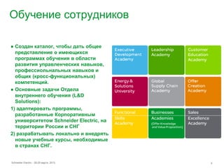 Обучение сотрудников

● Создан каталог, чтобы дать общее
  представление о имеющихся
  программах обучения в области
  развития управленческих навыков,
  профессиольнальных навыков и
  общих (кросс-функциональных)
  компетенций.
● Основные задачи Отдела
  внутреннего обучения (L&D
  Solutions):
1) адаптировать программы,
  разработанные Корпоративным
  университетом Schneider Electric, на
  территории России и СНГ
2) разрабатывать локально и внедрять
  новые учебные курсы, необходимые
  в странах СНГ.


Schneider Electric - 28-29 марта 2013    9
 