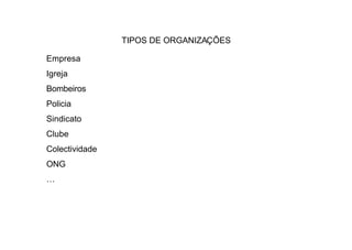 TIPOS DE ORGANIZAÇÕES

Empresa
Igreja
Bombeiros
Policia
Sindicato
Clube
Colectividade
ONG
…
 