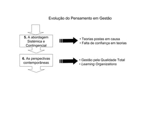 Evolução do Pensamento em Gestão



 5. A abordagem                  • Teorias postas em causa
    Sistémica e                  • Falta de confiança em teorias
  Contingencial


6. As perspectivas               • Gestão pela Qualidade Total
 contemporâneas                  • Learning Organizations
 