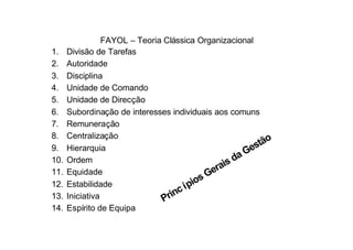 FAYOL – Teoria Clássica Organizacional
1.    Divisão de Tarefas
2.    Autoridade
3.    Disciplina
4.    Unidade de Comando
5.    Unidade de Direcção
6.    Subordinação de interesses individuais aos comuns
7.    Remuneração
8.    Centralização
                                                        tão
9.    Hierarquia                                      es
                                                    aG
10.   Ordem                                     is d
11.   Equidade                               era
                                           sG
12.   Estabilidade                    í pio
                                   nc
13.   Iniciativa                Pri
14.   Espírito de Equipa
 
