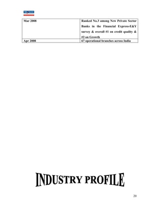 Mar 2008 Ranked No.3 among New Private Sector 
Banks in the Financial Express-E&Y 
survey & overall #1 on credit quality & 
#2 on Growth 
Apr 2008 67 operational branches across India 
20 
 