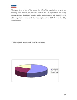The figure gives an idea of the sample that 55% of the organizations surveyed are 
receiving funds from all over the world where as the 27% organizations are having 
foreign receipts or donations or members sending funds to India are only from USA. 18% 
of the organizations are as such they receiving funds from USA & others like UK, 
Netherlands etc. 
3. Dealing with which Bank for FCRA accounts. 
Public Sector 
Private Sector 
Foreign Bank 
40 
 