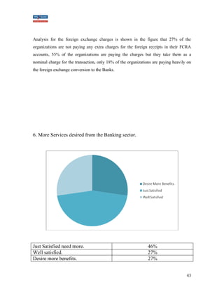 Analysis for the foreign exchange charges is shown in the figure that 27% of the 
organizations are not paying any extra charges for the foreign receipts in their FCRA 
accounts, 55% of the organizations are paying the charges but they take them as a 
nominal charge for the transaction, only 18% of the organizations are paying heavily on 
the foreign exchange conversion to the Banks. 
6. More Services desired from the Banking sector. 
Just Satisfied need more. 46% 
Well satisfied. 27% 
Desire more benefits. 27% 
43 
 