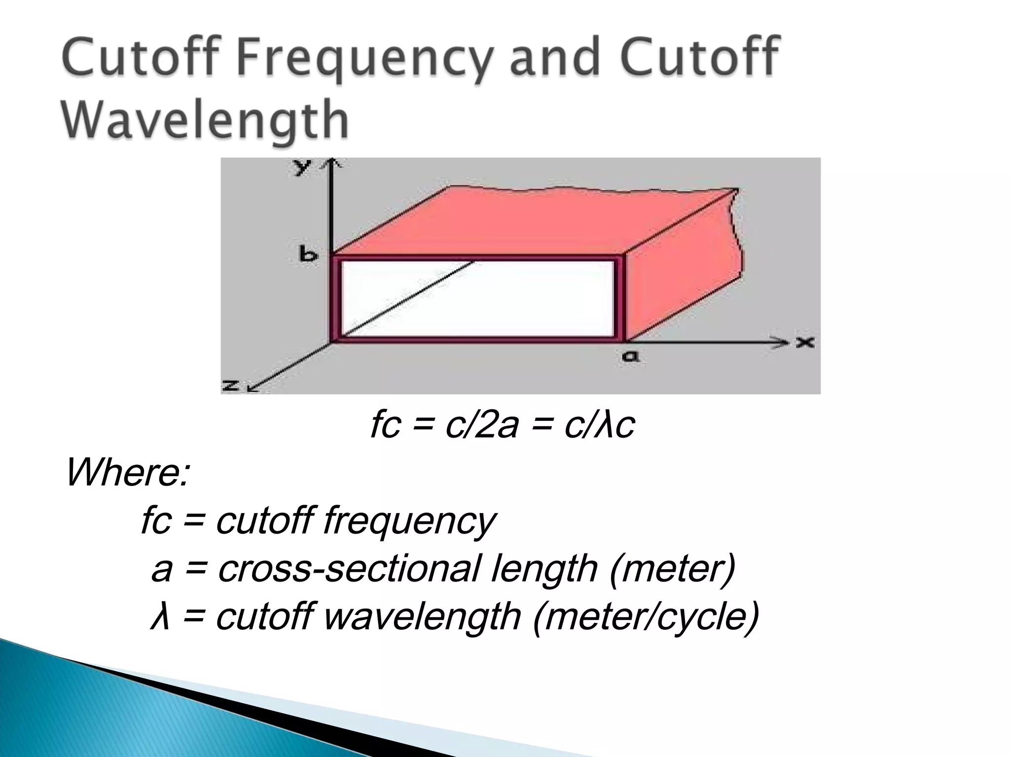 fc = c/2a = c/λc
Where:
fc = cutoff frequency
a = cross-sectional length (meter)
λ = cutoff wavelength (meter/cycle)
 