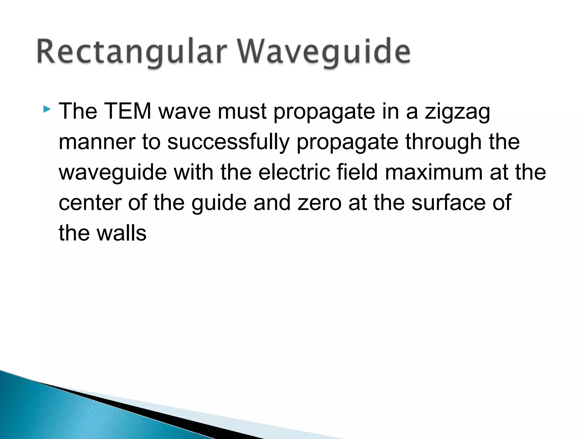  The TEM wave must propagate in a zigzag
manner to successfully propagate through the
waveguide with the electric field maximum at the
center of the guide and zero at the surface of
the walls
 
