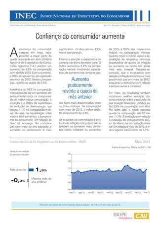 Ano 15 Número 5 Maio de 2013 www.cni.org.br
Confiança do consumidor aumenta
confiança do consumidor
cresceu em maio, recu-
perando a maior parte da
queda observada em abril. O Índice
Nacional de Expectativa do Consu-
midor registrou 114,1 pontos, um
aumento de 1,8% na comparação
com abril de 2013. Com o aumento,
o INEC se aproximou do registrado
em maio de 2012. Nessa compara-
ção, registra-se queda de 0,4%.
A melhora do INEC na comparação
mensal resulta de um aumento em
praticamente todos os componen-
tes do índice nessa comparação. A
exceção é o índice de expectativa
de evolução do desemprego, que
recuou 1,1% na comparação men-
sal. Ou seja, na comparação entre
maio e abril aumentou o pessimis-
mo do consumidor em relação ao
nível de emprego. Na compara-
ção com maio do ano passado, o
aumento no pessimismo é mais
Aumento
praticamente
reverte a queda do
mês anterior
de 2,5% e 2,0% dos respectivos
índices na comparação mensal.
Quanto maior o índice, maior a as-
sinalação de respostas otimistas
(expectativa de queda de inflação
ou aumento na renda nos próxi-
mos seis meses). Ressalta-se,
contudo, que a expectativa com
relação à inflação encontra-se mais
pessimista que em maio de 2012,
enquanto o otimismo com relação
à própria renda é o mesmo.
Em maio, os resultados também
mostraram melhor avaliação dos
consumidores sobre a evolução de
sua situação financeira. O índice su-
biu 2,9% na comparação com abril.
Por outro lado, o índice registrou
queda na comparação em 12 me-
ses: -1,1%. A avaliação com relação
à evolução do endividamento pou-
co se alterou na comparação men-
sal. Em relação a maio de 2012, o ín-
dice registra crescimento de 1,1%.
INEC ÍNDICE NACIONAL DE EXPECTATIVA DO CONSUMIDOR
Informativo da Confederação Nacional da Indústria
A
Índice Nacional de Expectativa do Consumidor - INEC Maio 2013
Variação em relação
ao período indicado
Índice de base fixa. Média de 2001=100
Período da coleta de informações dessa edição: de 16 a 21 de maio de 2013.
significativo: o índice recuou 3,9%
nessa comparação.
Chama a atenção a expectativa de
compras de bens de maior valor. O
índice aumentou 3,2% na compa-
ração mensal, mostrando expecta-
tivas de aumento nas compras des-
ses bens mais disseminadas entre
os consumidores. Na comparação
com maio de 2012, o índice regis-
tra crescimento de 3,4%.
As expectativas com relação à evo-
lução da inflação e da própria renda
também se tornaram mais otimis-
tas, como mostram os aumentos
100
105
110
115
120
125
mai/11 ago/11 nov/11 fev/12 mai/12 ago/12 nov/12 fev/13 mai/13
1,8%
-0,4%
Mês anterior
Mesmo mês do
ano anterior
 