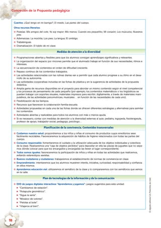 ©algaidaeditoresS.A.Palomitasdemaíz
Concreción de la Propuesta pedagógica
10
Cuentos: ¿Qué tengo en mi barriga?; El miedo; Las partes del cuerpo.
Otros recursos literarios:
✪✪ Poesías: Mis amigos del cole; Ya soy mayor; Mis manos; Cuando era pequeñito; Mi corazón; Los músculos; Nuestros
pies.
✪✪ Adivinanzas: La mochila; Los pies; La lengua; El ombligo.
✪✪ Trabalenguas.
✪✪ Dramatización: El lobito de mi clase.
Medidas de atención a la diversidad
✪✪ Programaciones abiertas y flexibles para que los alumnos consigan aprendizajes significativos y relevantes.
✪✪ La organización del espacio por rincones permite que el alumnado trabaje en función de sus necesidades, ritmos e
intereses.
✪✪ La secuenciación de contenidos en orden de dificultad creciente.
✪✪ Repaso continuo de los contenidos trabajados.
✪✪ Las actividades relacionadas con las rutinas diarias van a permitir que cada alumno progrese a su ritmo en el desa-
rrollo de su autonomía.
✪✪ Las actividades cooperativas incluidas en las fichas de plástica y en la sugerencia de actividades de la propuesta
didáctica.
✪✪ Amplia gama de recursos disponibles en el proyecto para abordar un mismo contenido según el nivel competencial
y los procesos de pensamiento de cada pequeño (por ejemplo, los contenidos matemáticos o los lingüísticos se
pueden trabajar con soportes visuales, materiales impresos para escribir, digitalmente, a través de materiales mani-
pulativos, de las actividades psicomotrices, musicales… en función de las necesidades de cada uno).
✪✪ Flexibilización de los tiempos.
✪✪ Recursos que favorecen la colaboración familia-escuela.
✪✪ Actividades propuestas en cada una de las fichas donde se ofrecen diferentes estrategias y alternativas para asimilar
los contenidos.
✪✪ Actividades abiertas y realizables para todos los alumnos con más o menos ayuda.
✪✪ Si es necesario, contar con medidas de atención a la diversidad externas al aula: pediatra, logopeda, fisioterapeuta,
profesor de apoyo, trabajador social, pedagogo, psicólogo…
Planificación de la convivencia. Contenidos transversales
✪✪ Cuidamos nuestra salud: propondremos a los niños y niñas el consumo de productos cuyos envoltorios sean
fácilmente reciclables. Favoreceremos la adquisición de hábitos de higiene relacionados con todas las partes del
cuerpo.
✪✪ Consumo responsable: fomentaremos el cuidado y la utilización adecuada de los objetos individuales y colectivos
de la clase. Realizaremos una “caja de objetos perdidos” para depositar en ella las piezas de juguetes que no sepa-
mos dónde colocar para que los encargados y encargadas las lleven al lugar correspondiente.
✪✪ Todos somos iguales: favoreceremos la participación de niños y niñas en todas las actividades que realicemos,
evitando estereotipos sexistas.
✪✪ Buenos ciudadanos y ciudadanas: trabajaremos el establecimiento de normas de convivencia en clase.
✪✪ Emprendimiento: intentaremos que los alumnos muestren interés, iniciativa, curiosidad, responsabilidad y confianza
en ellos mismos.
✪✪ Aprendemos educación vial: utilizaremos el semáforo de la clase y lo compararemos con los semáforos que vemos
en la calle.
Plan de tecnologías de la información y de la comunicación
✪✪ DVD de juegos digitales interactivos “Aprendemos y jugamos”: juegos sugeridos para esta unidad:
„„ “Cambiamos de estación”.
„„ “Rotapuzle geométrico”.
„„ “Sigue la serie”.
„„ “Mosaico de colores”.
„„ “Pelotas al bote”.
„„ “¡Viajeros al tren!”.
 