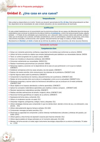©algaidaeditoresS.A.Palomitasdemaíz
Concreción de la Propuesta pedagógica
12
Unidad 2. ¿Una casa en una cueva?
Temporalización
Esta unidad se desarrollará en el otoño. Tendrá una duración aproximada de 30 a 40 días. Esta temporalización es flexi-
ble, dependerá de las necesidades de cada contexto educativo y de las características del alumnado.
Justificación
En esta unidad, basándonos en el conocimiento que los alumnos ya tienen de sus casas y de diferentes tipos de vivienda,
pretendemos que conozcan la vivienda de otra época histórica, la prehistoria, y cómo fue evolucionando (cueva, cabaña,
poblado…). A través de las actividades que proponemos, van a descubrir datos curiosos sobre este período: profesio-
nales que se encargan de su estudio, animales característicos, cómo se alimentaban y vestían las personas, cómo vivían,
instrumentos musicales, construcciones, arte rupestre, descubrimientos (el fuego, la rueda y el telar), etcétera.
Abordaremos la Navidad y el otoño a través de las láminas de plástica, de las canciones y de otros recursos literarios.
Concreción curricular
Competencias clave
✪✪ Actuar con creciente autonomía, confianza y seguridad en los ámbitos que conforman su entorno. (SIEEA)
✪✪ Utilizar de forma correcta los objetos que emplea habitualmente para satisfacer sus necesidades básicas. (SIEEA)
✪✪ Tener un control progresivo de su propio cuerpo. (SIEEA)
✪✪ Actuar con iniciativa en situaciones cotidianas. (AA) (SIEEA)
✪✪ Comunicar verbalmente sus necesidades. (SIEEA) (CL)
✪✪ Realizar movimientos psicomotrices con precisión. (SIEEA)
✪✪ Relacionar objetos y acciones con la dependencia de la casa a la que pertenecen o en la que se realizan.
(CMCBCT)
✪✪ Establecer semejanzas entre las casas actuales y las del pasado. (CMCBCT)
✪✪ Explicar, de manera sencilla, cómo evolucionaron las viviendas de la prehistoria. (CMCBCT) (AA)
✪✪ Aportar algunos datos sobre la prehistoria. (CMCBCT)
✪✪ Comprender la importancia de inventos y descubrimientos de la prehistoria. (CMCBCT) (AA)
✪✪ Relatar de forma sencilla cómo era la vida en la antigüedad y cómo es en la actualidad. (CMCBCT) (CL)
✪✪ Plantearse preguntas y razonar sobre los fenómenos atmosféricos que se producen en el medio ambiente.
(CMCBCT) (AA)
✪✪ Situar objetos en el espacio atendiendo a criterios aprendidos. (CMCBCT)
✪✪ Aplicar los conceptos matemáticos aprendidos para clasificar, ordenar, comparar… (CMCBCT) (AA)
✪✪ Resolver operaciones matemáticas sencillas. (CMCBCT)
✪✪ Realizar sencillas estimaciones de tamaño, longitud y altura. (CMCBCT) (AA)
✪✪ Reconocer formas geométricas en objetos de su entorno. (CMCBCT)
✪✪ Expresarse de forma clara y coherente. (CL)
✪✪ Utilizar un vocabulario acorde a la edad. (CL)
✪✪ Interpretar imágenes, pictogramas, códigos, nexos y etiquetas. (CL)
✪✪ Utilizar estrategias diversas para comprender lo que los demás dicen: atender al tono de voz, a la entonación, a las
pausas… (CL)
✪✪ Utilizar adecuadamente algunos tiempos verbales. (CL) (AA)
✪✪ Comprender mensajes de textos sencillos. (CL)
✪✪ Desarrollar la capacidad de comprender y valorar diversas manifestaciones culturales y artísticas del pasado y ac-
tuales. (CEC)
✪✪ Utilizar gestos y otras formas de expresión corporal para hacerse entender. (CL)
✪✪ Utilizar alguna palabra en lengua extranjera en el momento adecuado. (CL) (AA)
✪✪ Manejar, de forma acorde a la edad, algún instrumento tecnológico disponible en su entorno (ordenador, TV, table-
ta…). (CD)
 
