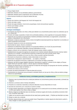 ©algaidaeditoresS.A.Palomitasdemaíz
Concreción de la Propuesta pedagógica
18
✪✪ Parque Digital Infantil.
✪✪ Materiales utilizados en las actividades plásticas y psicomotrices.
✪✪ Materiales utilizados para la organización de los diferentes rincones.
✪✪ Otros recursos incluidos en la caja del material del aula.
Espacios
✪✪ Rincón de la lectura y del lenguaje oral: rincón del lenguaje oral.
✪✪ Rincón del vídeo y audio.
✪✪ Rincón del juego simbólico: rincón de los arqueólogos; rincón de las pinturas rupestres.
✪✪ Rincón para trabajar y pensar.
✪✪ Rincón tecnológico.
Estrategias metodológicas
✪✪ Formulación de preguntas a los niños y niñas para detectar sus conocimientos previos sobre los contenidos que se
van a desarrollar.
✪✪ Fomento del trabajo cooperativo a través de las actividades plásticas y otras sugeridas en la propuesta didáctica.
✪✪ Desarrollo de los procesos de pensamiento mediante actividades encaminadas a la organización, comprensión,
análisis e interpretación de la información.
✪✪ Motivación a través de centros de interés y temas monográficos (pseudoproyectos) que despiertan la curiosidad y el
deseo de aprender del alumnado.
✪✪ Evaluación basada en la toma de conciencia personal.
✪✪ Oportunidad de repaso, refuerzo y ampliación.
✪✪ Realización de diferentes juegos sugeridos en la propuesta didáctica y en el Libro de psicomotricidad.
✪✪ Utilización de los diferentes materiales y recursos disponibles en el aula.
✪✪ Repaso y refuerzo de los contenidos a través del lenguaje musical, artístico y plástico.
✪✪ Establecimiento de pautas homogéneas de actuación con la familia mediante diferentes recursos: tutorías, tríptico
“Aprendo con mi familia”, comunicaciones recíprocas a través del Libro para la familia Juntos, mejor…
✪✪ Establecimiento de debates en los que los niños y niñas se puedan expresar libremente.
✪✪ Recreación de situaciones cotidianas y reales relacionadas con las rutinas.
✪✪ Observación, manipulación, experimentación… con objetos y materiales.
✪✪ Desarrollo de actitudes de escucha y colaboración en las tareas de trabajo cooperativo.
✪✪ Utilización del DVD de juegos digitales interactivos “Aprendemos y jugamos” y acceso al Libro digital y al Parque
Digital Infantil para aprender, repasar o reforzar algunos contenidos trabajados.
✪✪ Creación de situaciones en el aula que potencien el desarrollo del lenguaje oral (preguntas del docente, asambleas,
actividades en grupo, relato de vivencias…).
✪✪ Fomento de la lectura y de la escritura.
✪✪ Inclusión de temas transversales en todas las áreas del currículo.
✪✪ Propiciamiento de situaciones que promueven la actividad infantil y en las que los niños y niñas se sienten protago-
nistas de sus aprendizajes.
Evidencias: tareas y actividades generales y complementarias
1.	Observar y leer la primera ficha de la unidad para detectar los conocimientos previos del alumnado y comentar las
imágenes.
2.	Observar y conversar sobre el tiempo atmosférico.
3.	Presentar los contenidos matemáticos utilizando diferentes recursos disponibles en el aula.
4.	Escuchar las canciones y ver o escuchar el cuento la unidad.
5.	Si algún familiar desempeña una profesión relacionada con la construcción de una vivienda, solicitarle que acuda
al centro para explicar a los niños y niñas su trabajo.
6.	Mostrar imágenes de diferentes tipos de viviendas, de diversos lugares del mundo y de distintos momentos histó-
ricos. Conversar sobre ellas.
7.	Hablar con los alumnos sobre la estructura de las casas (suelo, paredes, tejado…). Pedirles que describan sus casas.
8.	Dibujar un plano de su vivienda.
9.	Nombrar algunas tareas de la casa que pueden hacer. Preguntarles si realizan algunas de ellas (poner y quitar la
mesa, recoger su cuarto, guardar su ropa…).
 