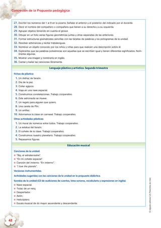 ©algaidaeditoresS.A.Palomitasdemaíz
Concreción de la Propuesta pedagógica
42
27.	Escribir los números del 1 al 8 en la pizarra. Señalar el anterior y el posterior del indicado por el docente.
28.	Decir el nombre del compañero o compañera que tienen a su derecha y a su izquierda.
29.	Agrupar objetos teniendo en cuenta el grosor.
30.	Dibujar en un folio varias figuras geométricas juntas y otras separadas de las anteriores.
31.	Formar estructuras gramaticales sencillas con las tarjetas de palabras y los pictogramas de la unidad.
32.	Resolver adivinanzas y recitar trabalenguas.
33.	Nombrar un objeto conocido por los niños y niñas para que realicen una descripción sobre él.
34.	Explicarles que las palabras polisémicas son aquellas que se escriben igual y tienen diferentes significados. Nom-
brarles algunas.
35.	Mostrar una imagen y nombrarla en inglés.
36.	Cantar y bailar las canciones libremente.
Lenguaje plástico y artístico. Segundo trimestre
Fichas de plástica:
1.	Un disfraz de faraón.
2.	Día de la paz.
3.	Collar egipcio.
4.	Viaje en una nave espacial.
5.	Construimos constelaciones. Trabajo cooperativo.
6.	Este astronauta se mueve.
7.	Un regalo para alguien que quiero.
8.	Una careta de Plin.
9.	Un antifaz.
10.	Adornamos la clase en carnaval. Trabajo cooperativo.
Otras actividades plásticas:
1.	Un mural de números entre todos. Trabajo cooperativo.
2.	La estatua del faraón.
3.	El cohete de la clase. Trabajo cooperativo.
4.	Construimos nuestro planetario. Trabajo cooperativo.
5.	Repasamos figuras.
Educación musical
Canciones de la unidad:
✪✪ “Bip, el extraterrestre”.
✪✪ “En mi cohete espacial”.
✪✪ Canción del invierno: “En invierno”.
✪✪ “I love the planets”.
Versiones instrumentales.
Actividades sugeridas con las canciones de la unidad en la propuesta didáctica.
Sonidos de la unidad (CD de audiciones de cuentos, lotos sonoros, vocabulario y expresiones en inglés):
✪✪ Nave espacial.
✪✪ Tictac de un reloj.
✪✪ Despertador.
✪✪ Avión.
✪✪ Helicóptero.
✪✪ Escala musical de do mayor ascendente y descendente.
 