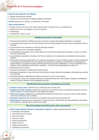 ©algaidaeditoresS.A.Palomitasdemaíz
Concreción de la Propuesta pedagógica
44
Desarrollo de la expresión oral. Objetivos:
✪✪ Realizar descripciones sencillas.
✪✪ Iniciarse en el conocimiento de algunas palabras polisémicas.
Cuentos: Aventura en el espacio; La agresividad; El Principito.
Otros recursos literarios:
✪✪ Poesías: Fases de la Luna; La Vía Láctea; Viaje espacial; El sistema solar; Las constelaciones.
✪✪ Adivinanzas: El Sol; Las estrellas; La Luna; El color gris.
✪✪ Trabalenguas.
✪✪ Dramatización: Viaje a la Luna.
Medidas de atención a la diversidad
✪✪ Programaciones abiertas y flexibles para que los alumnos consigan aprendizajes significativos y relevantes.
✪✪ La organización del espacio por rincones permite que el alumnado trabaje en función de sus necesidades, ritmos e
intereses.
✪✪ La secuenciación de contenidos en orden de dificultad creciente.
✪✪ Repaso continuo de los contenidos trabajados.
✪✪ Las actividades relacionadas con las rutinas diarias van a permitir que cada alumno progrese a su ritmo en el desa-
rrollo de su autonomía.
✪✪ Las actividades cooperativas incluidas en las fichas de plástica y en la sugerencia de actividades de la propuesta
didáctica.
✪✪ Amplia gama de recursos disponibles en el proyecto para abordar un mismo contenido según el nivel competencial
y los procesos de pensamiento de cada pequeño (por ejemplo, los contenidos matemáticos o los lingüísticos se
pueden trabajar con soportes visuales, materiales impresos para escribir, digitalmente, a través de materiales mani-
pulativos, de las actividades psicomotrices, musicales… en función de las necesidades de cada uno).
✪✪ Flexibilización de los tiempos.
✪✪ Recursos que favorecen la colaboración familia-escuela.
✪✪ Actividades propuestas en cada una de las fichas donde se ofrecen diferentes estrategias y alternativas para asimilar
los contenidos.
✪✪ Actividades abiertas y realizables para todos los alumnos con más o menos ayuda.
✪✪ Si es necesario, contar con medidas de atención a la diversidad externas al aula: pediatra, logopeda, fisioterapeuta,
profesor de apoyo, trabajador social, pedagogo, psicólogo…
Planificación de la convivencia. Contenidos transversales
✪✪ Cuidamos nuestra salud: insistiremos en la importancia de una dieta sana.
✪✪ Protegemos el medio ambiente: intentaremos concienciar a los alumnos sobre la importancia de generar el menor
impacto posible en el medio ambiente en las salidas que realicen.
✪✪ Todos somos iguales: trabajaremos y dramatizaremos diferentes situaciones en las que los niños y niñas adopten
roles de las profesiones que se trabajan.
✪✪ Aprendemos educación vial: fomentaremos el respeto hacia la normas de circulación vial.
✪✪ Emprendimiento: favoreceremos situaciones en las que los niños y niñas tengan que responsabilizarse del cuidado
de los objetos y materiales de los rincones de la clase.
Plan de tecnologías de la información y de la comunicación
✪✪ DVD de juegos digitales interactivos “Aprendemos y jugamos”: juegos sugeridos para esta unidad:
„„ “Secuencias cronológicas”.
„„ “Los sonidos que nos rodean”.
„„ “Muro de colores”.
„„ “Lectura en clase”.
„„ “Sopa de profesiones”.
„„ “¿Quién vive ahí?”.
„„ “Rotapuzle geométrico”.
„„ “Cambiamos de estación”.
 