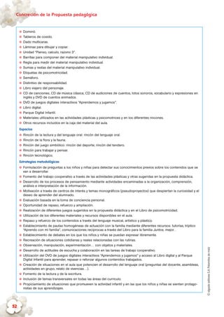©algaidaeditoresS.A.Palomitasdemaíz
Concreción de la Propuesta pedagógica
52
✪✪ Dominó.
✪✪ Tableros de cosido.
✪✪ Dado multicaras.
✪✪ Láminas para dibujar y copiar.
✪✪ Unidad “Pienso, calculo, razono 3”.
✪✪ Barritas para componer del material manipulativo individual.
✪✪ Regla para medir del material manipulativo individual.
✪✪ Sumas y restas del material manipulativo individual.
✪✪ Etiquetas de psicomotricidad.
✪✪ Semáforo.
✪✪ Distintivo de responsabilidad.
✪✪ Libro viajero del personaje.
✪✪ CD de canciones; CD de música clásica; CD de audiciones de cuentos, lotos sonoros, vocabulario y expresiones en
inglés y DVD de cuentos animados.
✪✪ DVD de juegos digitales interactivos “Aprendemos y jugamos”.
✪✪ Libro digital.
✪✪ Parque Digital Infantil.
✪✪ Materiales utilizados en las actividades plásticas y psicomotrices y en los diferentes rincones.
✪✪ Otros recursos incluidos en la caja del material del aula.
Espacios
✪✪ Rincón de la lectura y del lenguaje oral: rincón del lenguaje oral.
✪✪ Rincón de la flora y la fauna.
✪✪ Rincón del juego simbólico: rincón del deporte; rincón del tendero.
✪✪ Rincón para trabajar y pensar.
✪✪ Rincón tecnológico.
Estrategias metodológicas
✪✪ Formulación de preguntas a los niños y niñas para detectar sus conocimientos previos sobre los contenidos que se
van a desarrollar.
✪✪ Fomento del trabajo cooperativo a través de las actividades plásticas y otras sugeridas en la propuesta didáctica.
✪✪ Desarrollo de los procesos de pensamiento mediante actividades encaminadas a la organización, comprensión,
análisis e interpretación de la información.
✪✪ Motivación a través de centros de interés y temas monográficos (pseudoproyectos) que despiertan la curiosidad y el
deseo de aprender del alumnado.
✪✪ Evaluación basada en la toma de conciencia personal.
✪✪ Oportunidad de repaso, refuerzo y ampliación.
✪✪ Realización de diferentes juegos sugeridos en la propuesta didáctica y en el Libro de psicomotricidad.
✪✪ Utilización de los diferentes materiales y recursos disponibles en el aula.
✪✪ Repaso y refuerzo de los contenidos a través del lenguaje musical, artístico y plástico.
✪✪ Establecimiento de pautas homogéneas de actuación con la familia mediante diferentes recursos: tutorías, tríptico
“Aprendo con mi familia”, comunicaciones recíprocas a través del Libro para la familia Juntos, mejor…
✪✪ Establecimiento de debates en los que los niños y niñas se puedan expresar libremente.
✪✪ Recreación de situaciones cotidianas y reales relacionadas con las rutinas.
✪✪ Observación, manipulación, experimentación… con objetos y materiales.
✪✪ Desarrollo de actitudes de escucha y colaboración en las tareas de trabajo cooperativo.
✪✪ Utilización del DVD de juegos digitales interactivos “Aprendemos y jugamos” y acceso al Libro digital y al Parque
Digital Infantil para aprender, repasar o reforzar algunos contenidos trabajados.
✪✪ Creación de situaciones en el aula que potencien el desarrollo del lenguaje oral (preguntas del docente, asambleas,
actividades en grupo, relato de vivencias…).
✪✪ Fomento de la lectura y de la escritura.
✪✪ Inclusión de temas transversales en todas las áreas del currículo.
✪✪ Propiciamiento de situaciones que promueven la actividad infantil y en las que los niños y niñas se sienten protago-
nistas de sus aprendizajes.
 