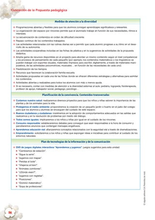 ©algaidaeditoresS.A.Palomitasdemaíz
Concreción de la Propuesta pedagógica
56
Medidas de atención a la diversidad
✪✪ Programaciones abiertas y flexibles para que los alumnos consigan aprendizajes significativos y relevantes.
✪✪ La organización del espacio por rincones permite que el alumnado trabaje en función de sus necesidades, ritmos e
intereses.
✪✪ La secuenciación de contenidos en orden de dificultad creciente.
✪✪ Repaso continuo de los contenidos trabajados.
✪✪ Las actividades relacionadas con las rutinas diarias van a permitir que cada alumno progrese a su ritmo en el desa-
rrollo de su autonomía.
✪✪ Las actividades cooperativas incluidas en las fichas de plástica y en la sugerencia de actividades de la propuesta
didáctica.
✪✪ Amplia gama de recursos disponibles en el proyecto para abordar un mismo contenido según el nivel competencial
y los procesos de pensamiento de cada pequeño (por ejemplo, los contenidos matemáticos o los lingüísticos se
pueden trabajar con soportes visuales, materiales impresos para escribir, digitalmente, a través de materiales mani-
pulativos, de las actividades psicomotrices, musicales… en función de las necesidades de cada uno).
✪✪ Flexibilización de los tiempos.
✪✪ Recursos que favorecen la colaboración familia-escuela.
✪✪ Actividades propuestas en cada una de las fichas donde se ofrecen diferentes estrategias y alternativas para asimilar
los contenidos.
✪✪ Actividades abiertas y realizables para todos los alumnos con más o menos ayuda.
✪✪ Si es necesario, contar con medidas de atención a la diversidad externas al aula: pediatra, logopeda, fisioterapeuta,
profesor de apoyo, trabajador social, pedagogo, psicólogo…
Planificación de la convivencia. Contenidos transversales
✪✪ Cuidamos nuestra salud: realizaremos diversos proyectos para que los niños y niñas valoren la importancia de las
plantas y de los animales para la vida.
✪✪ Protegemos el medio ambiente: propondremos la creación de un pequeño jardín o huerto en el patio del colegio
para que los alumnos y alumnas se encarguen del cuidado de este espacio.
✪✪ Buenos ciudadanos y ciudadanas: insistiremos en la adopción de comportamientos adecuados en las salidas que
realicemos y en la resolución de problemas por medio del diálogo.
✪✪ Todos somos iguales: implicaremos a los niños y niñas por igual en el cuidado de los rincones.
✪✪ Consumo responsable: estableceremos debates para conseguir que sean responsables a la hora de consumir y
parodiaremos anuncios que contengan mensajes engañosos.
✪✪ Aprendemos educación vial: afianzaremos conceptos relacionados con la seguridad vial a través de dramatizaciones.
✪✪ Emprendimiento: solicitaremos a los niños y niñas que expongan ideas e iniciativas para contribuir al cuidado de los
entornos naturales.
Plan de tecnologías de la información y de la comunicación
✪✪ DVD de juegos digitales interactivos “Aprendemos y jugamos”: juegos sugeridos para esta unidad:
„„ “Cambiamos de estación”.
„„ “Sigue la serie”.
„„ “Jugamos con mapas”.
„„ “Pelotas al bote”.
„„ “¡Viajeros al tren!”.
„„ “Animales comilones”.
„„ “¿Dónde viven?”.
„„ “Jugamos con regletas”.
„„ “Posiciones”.
„„ “Dominó matemático”.
„„ “Sopa de profesiones”.
 