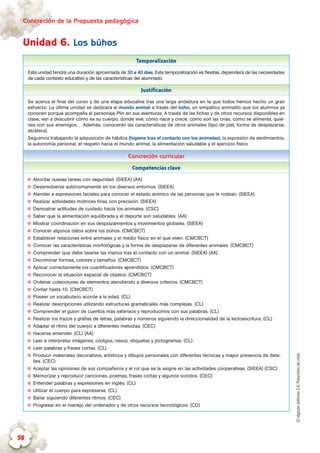 ©algaidaeditoresS.A.Palomitasdemaíz
Concreción de la Propuesta pedagógica
58
Unidad 6. Los búhos
Temporalización
Esta unidad tendrá una duración aproximada de 30 a 40 días. Esta temporalización es flexible, dependerá de las necesidades
de cada contexto educativo y de las características del alumnado.
Justificación
Se acerca el final del curso y de una etapa educativa tras una larga andadura en la que todos hemos hecho un gran
esfuerzo. La última unidad se dedicará al mundo animal a través del búho, un simpático animalito que los alumnos ya
conocen porque acompaña al personaje Plin en sus aventuras. A través de las fichas y de otros recursos disponibles en
clase, van a descubrir cómo es su cuerpo, dónde vive, cómo nace y crece, cómo son las crías, cómo se alimenta, quié-
nes son sus enemigos… Además, conocerán las características de otros animales (tipo de piel, forma de desplazarse,
etcétera).
Seguimos trabajando la adquisición de hábitos (higiene tras el contacto con los animales), la expresión de sentimientos,
la autonomía personal, el respeto hacia el mundo animal, la alimentación saludable y el ejercicio físico.
Concreción curricular
Competencias clave
✪✪ Abordar nuevas tareas con seguridad. (SIEEA) (AA)
✪✪ Desenvolverse autónomamente en los diversos entornos. (SIEEA)
✪✪ Atender a expresiones faciales para conocer el estado anímico de las personas que le rodean. (SIEEA)
✪✪ Realizar actividades motrices finas con precisión. (SIEEA)
✪✪ Demostrar actitudes de cuidado hacia los animales. (CSC)
✪✪ Saber que la alimentación equilibrada y el deporte son saludables. (AA)
✪✪ Mostrar coordinación en sus desplazamientos y movimientos globales. (SIEEA)
✪✪ Conocer algunos datos sobre los búhos. (CMCBCT)
✪✪ Establecer relaciones entre animales y el medio físico en el que viven. (CMCBCT)
✪✪ Conocer las características morfológicas y la forma de desplazarse de diferentes animales. (CMCBCT)
✪✪ Comprender que debe lavarse las manos tras el contacto con un animal. (SIEEA) (AA)
✪✪ Discriminar formas, colores y tamaños. (CMCBCT)
✪✪ Aplicar correctamente los cuantificadores aprendidos. (CMCBCT)
✪✪ Reconocer la situación espacial de objetos. (CMCBCT)
✪✪ Ordenar colecciones de elementos atendiendo a diversos criterios. (CMCBCT)
✪✪ Contar hasta 10. (CMCBCT)
✪✪ Poseer un vocabulario acorde a la edad. (CL)
✪✪ Realizar descripciones utilizando estructuras gramaticales más complejas. (CL)
✪✪ Comprender el guion de cuentos más extensos y reproducirlos con sus palabras. (CL)
✪✪ Realizar los trazos y grafías de letras, palabras y números siguiendo la direccionalidad de la lectoescritura. (CL)
✪✪ Adaptar el ritmo del cuerpo a diferentes melodías. (CEC)
✪✪ Hacerse entender. (CL) (AA)
✪✪ Leer e interpretar imágenes, códigos, nexos, etiquetas y pictogramas. (CL)
✪✪ Leer palabras y frases cortas. (CL)
✪✪ Producir materiales decorativos, artísticos y dibujos personales con diferentes técnicas y mayor presencia de deta-
lles. (CEC)
✪✪ Aceptar las opiniones de sus compañeros y el rol que se le asigne en las actividades cooperativas. (SIEEA) (CSC)
✪✪ Memorizar y reproducir canciones, poemas, frases cortas y algunos sonidos. (CEC)
✪✪ Entender palabras y expresiones en inglés. (CL)
✪✪ Utilizar el cuerpo para expresarse. (CL)
✪✪ Bailar siguiendo diferentes ritmos. (CEC)
✪✪ Progresar en el manejo del ordenador y de otros recursos tecnológicos. (CD)
 