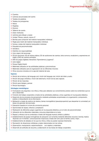 ©algaidaeditoresS.A.Palomitasdemaíz Programaciones de aula
63
✪✪ Cuentos.
✪✪ Láminas secuenciadas del cuento.
✪✪ Tarjetas de palabras.
✪✪ Tarjetas de pictogramas.
✪✪ Nexos.
✪✪ Regletas.
✪✪ Dominó.
✪✪ Tableros de cosido.
✪✪ Dado multicaras.
✪✪ Láminas para dibujar y copiar.
✪✪ Unidad “Pienso, calculo, razono 3”.
✪✪ Barritas para componer del material manipulativo individual.
✪✪ Regla para medir del material manipulativo individual.
✪✪ Sumas y restas del material manipulativo individual.
✪✪ Etiquetas de psicomotricidad.
✪✪ Semáforo.
✪✪ Distintivo de responsabilidad.
✪✪ Libro viajero del personaje.
✪✪ CD de canciones; CD de música clásica; CD de audiciones de cuentos, lotos sonoros, vocabulario y expresiones en
inglés y DVD de cuentos animados.
✪✪ DVD de juegos digitales interactivos “Aprendemos y jugamos”.
✪✪ Libro digital.
✪✪ Parque Digital Infantil.
✪✪ Materiales utilizados en las actividades plásticas y psicomotrices.
✪✪ Materiales utilizados para la organización de los diferentes rincones.
✪✪ Otros recursos incluidos en la caja del material del aula.
Espacios
✪✪ Rincón de la lectura y del lenguaje oral: rincón del lenguaje oral; rincón del vídeo y audio.
✪✪ Rincón del juego simbólico: rincón del veterinario; rincón de las aves rapaces.
✪✪ Rincón de las mascotas.
✪✪ Rincón para trabajar y pensar.
✪✪ Rincón tecnológico.
Estrategias metodológicas
✪✪ Formulación de preguntas a los niños y niñas para detectar sus conocimientos previos sobre los contenidos que se
van a desarrollar.
✪✪ Fomento del trabajo cooperativo a través de las actividades plásticas y otras sugeridas en la propuesta didáctica.
✪✪ Desarrollo de los procesos de pensamiento mediante actividades encaminadas a la organización, comprensión,
análisis e interpretación de la información.
✪✪ Motivación a través de centros de interés y temas monográficos (pseudoproyectos) que despiertan la curiosidad y el
deseo de aprender del alumnado.
✪✪ Evaluación basada en la toma de conciencia personal.
✪✪ Oportunidad de repaso, refuerzo y ampliación.
✪✪ Realización de diferentes juegos sugeridos en la propuesta didáctica y en el Libro de psicomotricidad.
✪✪ Utilización de los diferentes materiales y recursos disponibles en el aula.
✪✪ Repaso y refuerzo de los contenidos a través del lenguaje musical, artístico y plástico.
✪✪ Establecimiento de pautas homogéneas de actuación con la familia mediante diferentes recursos: tutorías, tríptico
“Aprendo con mi familia”, comunicaciones recíprocas a través del Libro para la familia Juntos, mejor…
✪✪ Establecimiento de debates en los que los niños y niñas se puedan expresar libremente.
✪✪ Recreación de situaciones cotidianas y reales relacionadas con las rutinas.
✪✪ Observación, manipulación, experimentación… con objetos y materiales.
✪✪ Desarrollo de actitudes de escucha y colaboración en las tareas de trabajo cooperativo.
 