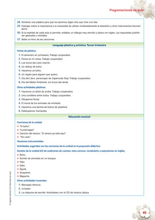 ©algaidaeditoresS.A.Palomitasdemaíz Programaciones de aula
65
28.	Nombrar una palabra para que los alumnos digan otra que rime con ella.
29.	Dialogar sobre la importancia y la necesidad de utilizar moderadamente la televisión y otros instrumentos tecnoló-
gicos.
30.	Si la realidad de cada aula lo permite, entablar un diálogo muy sencillo y básico en inglés. Las respuestas podrán
ser gestuales o verbales.
31.	Bailar al ritmo de las canciones.
Lenguaje plástico y artístico.Tercer trimestre
Fichas de plástica:
1.	El almendro en primavera. Trabajo cooperativo.
2.	Flores en mi mesa. Trabajo cooperativo.
3.	Los tonos del color marrón.
4.	Un disfraz de búho.
5.	Hacemos un búho.
6.	Un regalo para alguien que quiero.
7.	Día del Libro: personajes de Caperucita Roja. Trabajo cooperativo.
8.	Día del Medio Ambiente: los tonos del verde.
Otras actividades plásticas:
1.	Hacemos un árbol de arcilla. Trabajo cooperativo.
2.	Una cordillera entre todos. Trabajo cooperativo.
3.	Dibujamos flores.
4.	El mural de los animales de montaña.
5.	Hacemos una familia de búhos de plastilina.
6.	Estampamos mariquitas.
Educación musical
Canciones de la unidad:
✪✪ “El búho”.
✪✪ “Luciérnagas”.
✪✪ Canción del verano: “El verano ya está aquí”.
✪✪ “Ten owls”.
Versiones instrumentales.
Actividades sugeridas con las canciones de la unidad en la propuesta didáctica.
Sonidos de la unidad (CD de audiciones de cuentos, lotos sonoros, vocabulario y expresiones en inglés):
✪✪ Búho.
✪✪ Sonido de animales en un bosque.
✪✪ Pato.
✪✪ Gato.
✪✪ Águila.
✪✪ Guepardo.
✪✪ Mapache.
Otras actividades musicales:
1.	Mensajes rítmicos.
2.	¡A bailar!
3.	La máquina de escribir. Actividades con el CD de música clásica.
 