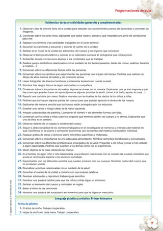 ©algaidaeditoresS.A.Palomitasdemaíz Programaciones de aula
7
Evidencias: tareas y actividades generales y complementarias
1.	Observar y leer la primera ficha de la unidad para detectar los conocimientos previos del alumnado y comentar las
imágenes.
2.	Conversar sobre los seres vivos, explicarles que todos nacen y crecen y que necesitan una serie de condiciones
para vivir.
3.	Repasar los números y las cantidades trabajados en el curso anterior.
4.	Escuchar las canciones y escuchar o visionar el cuento de la unidad.
5.	Señalar en el mural de la unidad los elementos del cuerpo y los órganos que conozcan.
6.	Observar el tiempo atmosférico y colocar en el calendario semanal el pictograma que corresponda.
7.	Ambientar el aula con recursos alusivos a los contenidos que se trabajan.
8.	Realizar juegos simbólicos relacionados con el cuidado de los bebés (asearlos, darles de comer, vestirlos, llevarlos
al médico…).
9.	Conversar sobre las diferencias físicas entre las personas.
10.	Conversar sobre los cambios que experimentan las personas con el paso del tiempo. Pedirles que realicen un
dibujo de ellos mismos de bebés y del momento actual.
11.	Llevar fotografías de diversos familiares y ordenarlas teniendo en cuenta la edad.
12.	Nombrar tres rasgos físicos de algún compañero o compañera.
13.	Conversar sobre la importancia de realizar algunas acciones por sí mismos. Explicarles que ya son mayores y que
hay cosas que pueden hacer sin ayuda (ponerse algunas prendas de vestir, comer, ir al baño, ayudar en casa…).
14.	Repartir una cartulina por mesa. Realizar murales con las huellas de los dedos de los niños y niñas.
15.	Pedirles que se toquen algunas partes del cuerpo para que puedan apreciar la dureza de los huesos.
16.	Explicarles de manera sencilla que los huesos están protegidos por los músculos.
17.	Enseñar uno, varios o ningún dedo de la mano izquierda.
18.	Amasar cuatro bolitas de plastilina. Componer el número 4 de diferentes formas con ellas.
19.	Conversar con los niños y niñas sobre los órganos que tenemos dentro del cuerpo y no vemos. Explicarles que
uno de ellos es el cerebro.
20.	Observar delante de un espejo la simetría del cuerpo.
21.	Seguir la direccionalidad de los números trabajados en el desplegable de números y ordinales del material de
aula. Escribirlos en la pizarra o componer sus formas con las barritas del materia manipulativo individual.
22.	Repasar grafías de letras y números sobre diferentes superficies y materiales.
23.	Conversar sobre la importancia de una adecuada alimentación. Nombrar alimentos beneficiosos y perjudiciales.
24.	Conversar sobre los diferentes profesionales encargados de la salud. Preguntar a los niños y niñas si han visitado
a algún especialista. Pedirles que cuenten a los demás cómo fue su experiencia.
25.	Medir objetos de la clase utilizando las manos.
26.	Si el familiar de algún niño o niña desempeña una profesión relacionada con el cuidado de la salud, solicitarle que
acuda al centro para explicar a los alumnos su trabajo.
27.	Experimentar con los diferentes sonidos que pueden producir con sus cuerpos. Nombrar partes del cuerpo que
no producen sonido.
28.	Dramatizar acciones relacionadas con el cuidado de la salud.
29.	Escuchar el cuento de la unidad y contarlo con sus propias palabras.
30.	Resolver adivinanzas y reproducir trabalenguas sencillos.
31.	Nombrar una palabra familiar para que los niños y niñas digan un sinónimo.
32.	Señalar un elemento del cuerpo y nombrarlo en inglés.
33.	Bailar al ritmo de las canciones.
34.	Nombrar una palabra del vocabulario en femenino para que la digan en masculino.
Lenguaje plástico y artístico. Primer trimestre
Fichas de plástica:
1.	El árbol de otoño. Trabajo cooperativo.
2.	Hojas de otoño en cada mesa. Trabajo cooperativo.
 