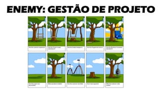 ENEMY: GESTÃO DE PROJETO
 