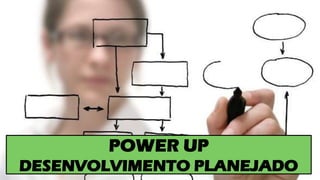 POWER UP
DESENVOLVIMENTO PLANEJADO
 