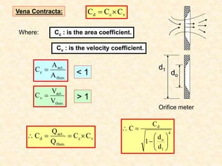 Orifice meter
Cc : is the area coefficient.
.
theo
.
act
c
A
A
C 
Cv : is the velocity coefficient.
.
theo
.
act
v
V
V
C 
< 1
> 1
v
c
.
theo
.
act
d C
C
Q
Q
C 



4
1
o
d
d
d
1
C
C











d1
do
Vena Contracta: v
c
d C
C
C 

Where:
 