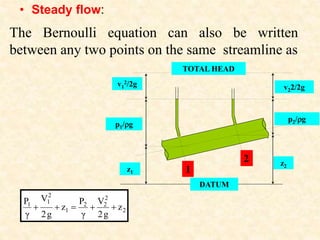 • Steady flow:
The Bernoulli equation can also be written
between any two points on the same streamline as
DATUM
z2
z1
p2/g
v22/2g
p1/g
v1
2/2g
2
1
TOTAL HEAD
2
2
2
2
1
2
1
1
z
g
2
V
γ
P
z
g
2
V
γ
P





 