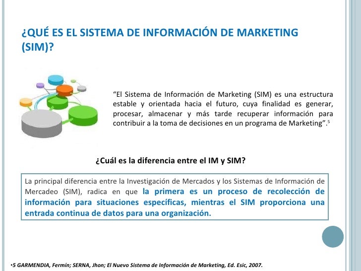 INTELIGENCIA DE MERCADOS