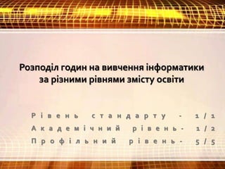 Розподіл годин на вивчення інформатики
за різними рівнями змісту освіти
Р і в е н ь с т а н д а р т у - 1 / 1
А к а д е м і ч н и й р і в е н ь - 1 / 2
П р о ф і л ь н и й р і в е н ь - 5 / 5
 