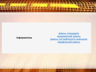 Інформатика
рівень стандарту
академічний рівень
рівень поглибленого вивчення
профільний рівень
 