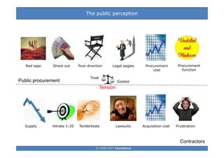 Presentation for the IPPC 2008, 29th august 2008