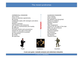 Presentation for the IPPC 2008, 29th august 2008