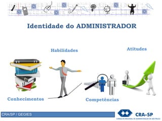 Identidade do ADMINISTRADOR
Conhecimentos Competências
Habilidades Atitudes
CRA/SP / GEGIES
 