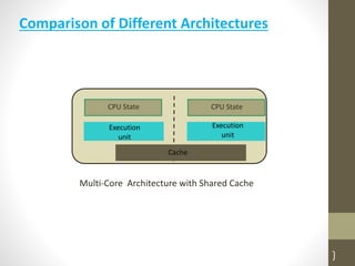29092013042656 multicore-processor-technology | PPT