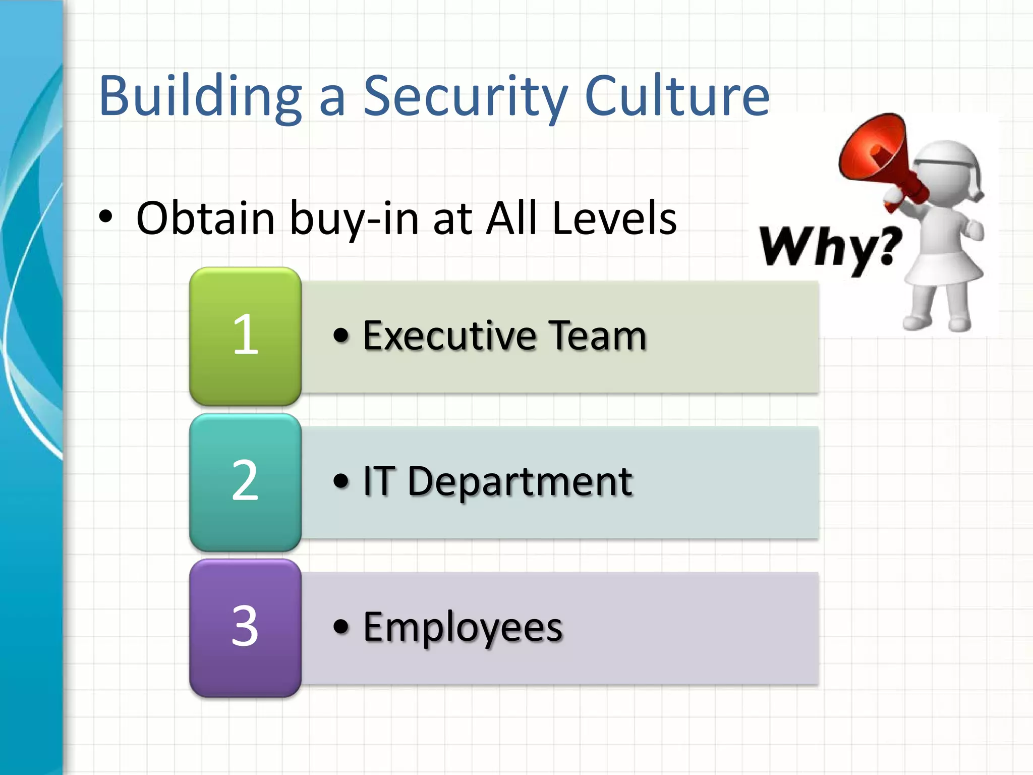 • Executive Team1
• IT Department2
• Employees3
Building a Security Culture
• Obtain buy-in at All Levels
 