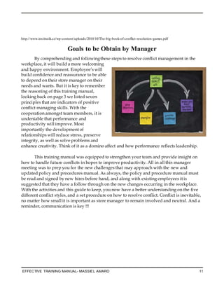 EFFECTIVE TRAINING MANUAL- MASSIEL AMARO 11
http://www.institutik.cz/wp-content/uploads/2010/10/The-big-book-of-conflict-resolution-games.pdf
Goals to be Obtain by Manager
By comprehending and followingthese steps to resolve conflict management in the
workplace, it will build a more welcoming
and happy environment. Employee’s will
build confidence and reassurance to be able
to depend on their store manager on their
needs and wants. But it is key to remember
the reasoning of this training manual,
looking back on page 3 we listed seven
principles that are indicators of positive
conflict managing skills. With the
cooperation amongst team members, it is
undeniable that performance and
productivity will improve. Most
importantly the development of
relationships will reduce stress, preserve
integrity, as well as solve problems and
enhance creativity. Think of it as a domino affect and how performance reflects leadership.
This training manual was equipped to strengthen your team and provide insight on
how to handle future conflicts in hopes to improve productivity. All in all this manager
meeting was to prep you for the new challenges that may approach with the new and
updated policy and procedures manual. As always, the policy and procedure manual must
be read and signed by new hires before hand, and along with existing employees it is
suggested that they have a follow through on the new changes occurring in the workplace.
With the activities and this guide to keep, you now have a better understanding on the five
different conflict styles, and a set procedure on how to resolve conflict. Conflict is inevitable,
no matter how small it is important as store manager to remain involved and neutral. And a
reminder, communication is key !!!
 