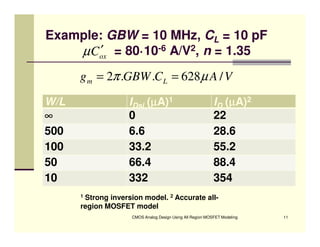 CMOS Analog Design  Lect 1