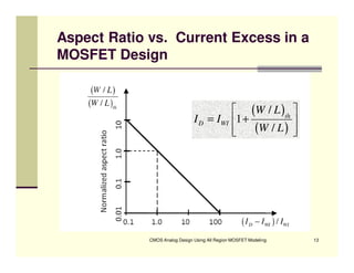CMOS Analog Design  Lect 1