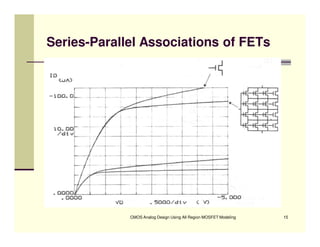 CMOS Analog Design  Lect 1