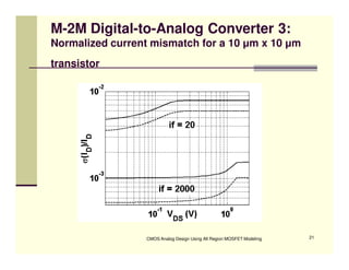 CMOS Analog Design  Lect 1