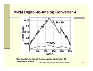 CMOS Analog Design  Lect 1