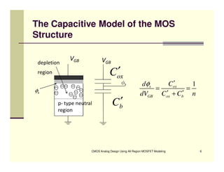 CMOS Analog Design  Lect 1