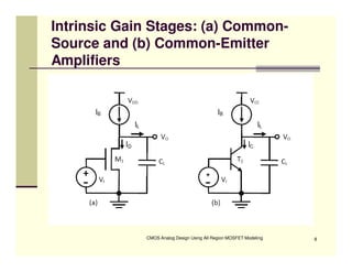 CMOS Analog Design  Lect 1