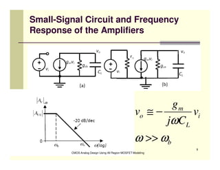 CMOS Analog Design  Lect 1