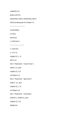 Selective codes | PDF
