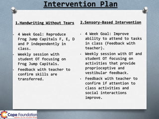 Intervention Plan
1.Handwriting Without Tears
• 4 Week Goal: Reproduce
Frog Jump Capitals F, E, D
and P independently in
class.
• Weekly session with
student OT focusing on
Frog Jump Capitals.
• Feedback with teacher to
confirm skills are
transferred.
2.Sensory-Based Intervention
• 4 Week Goal: Improve
ability to attend to tasks
in class (Feedback with
teacher).
• Weekly session with OT and
student OT focusing on
activities that provide
proprioceptive and
vestibular feedback.
• Feedback with teacher to
confirm if attention to
class activities and
social interactions
improve.
 