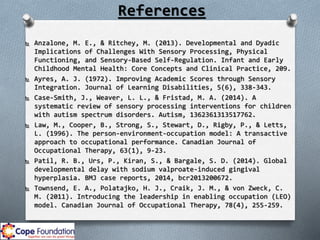 References
 Anzalone, M. E., & Ritchey, M. (2013). Developmental and Dyadic
Implications of Challenges With Sensory Processing, Physical
Functioning, and Sensory-Based Self-Regulation. Infant and Early
Childhood Mental Health: Core Concepts and Clinical Practice, 209.
 Ayres, A. J. (1972). Improving Academic Scores through Sensory
Integration. Journal of Learning Disabilities, 5(6), 338-343.
 Case-Smith, J., Weaver, L. L., & Fristad, M. A. (2014). A
systematic review of sensory processing interventions for children
with autism spectrum disorders. Autism, 1362361313517762.
 Law, M., Cooper, B., Strong, S., Stewart, D., Rigby, P., & Letts,
L. (1996). The person-environment-occupation model: A transactive
approach to occupational performance. Canadian Journal of
Occupational Therapy, 63(1), 9-23.
 Patil, R. B., Urs, P., Kiran, S., & Bargale, S. D. (2014). Global
developmental delay with sodium valproate-induced gingival
hyperplasia. BMJ case reports, 2014, bcr2013200672.
 Townsend, E. A., Polatajko, H. J., Craik, J. M., & von Zweck, C.
M. (2011). Introducing the leadership in enabling occupation (LEO)
model. Canadian Journal of Occupational Therapy, 78(4), 255-259.
 