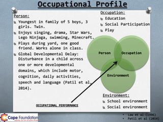 Occupational Profile
Person:
 Youngest in family of 5 boys, 3
girls. Twin.
 Enjoys singing, drama, Star Wars,
Lego Ninjaga, swimming, Minecraft.
 Plays during yard, one good
friend. Works alone in class.
 Global Developmental Delay:
Disturbance in a child across
one or more developmental
domains, which include motor,
cognition, daily activities,
speech and language (Patil et al,
2014).
Person
Environment
Occupation
Environment:
 School environment
 Social environment
Occupation:
 Education
 Social Participation
 Play
OCCUPATIONAL PERFORMANCE
• Law et al (1996)
• Patil et al (2014)
 