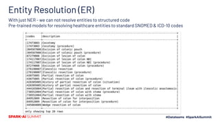 Entity Resolution (ER)
With just NER - we can not resolve entities to structured code
Pre-trained models for resolving healthcare entities to standard SNOMED & ICD-10 codes
 